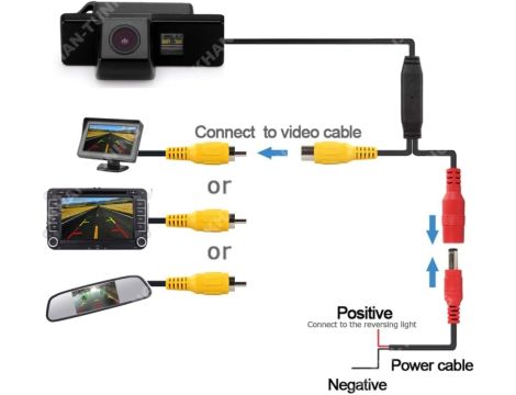 CAM10 - kamera cofania Peug - 6
