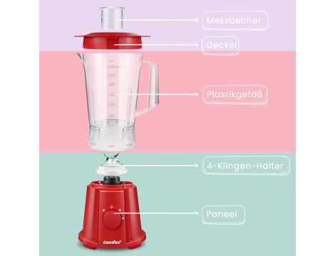 Comfee blender kielichowy - 3