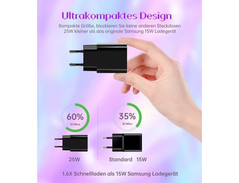 DEESOOCO Szybka Ładowarka Sieciowa Samsung Iphone - 4