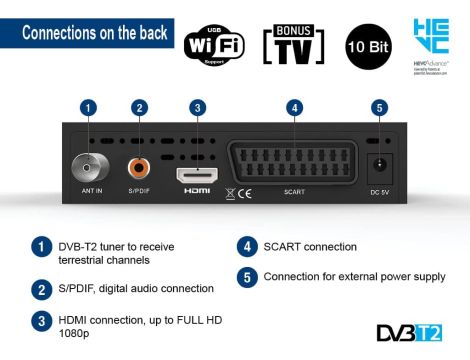 Dekoder DVB-T2 Edision nano T265+ - 5