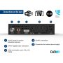 Dekoder DVB-T2 Edision nano T265+ - 6