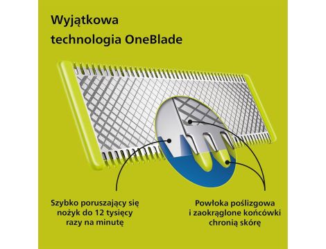 Golarka Philips OneBlade 360 QP2734/30 - 5