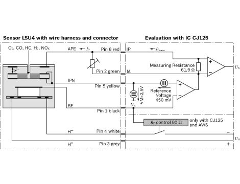 Bosch 0258017025 sonda lambda z wtyczką specyficzną dla pojazdu - 8