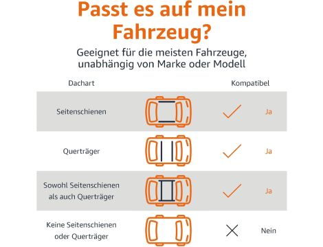 Amazon Basics - Torba na bagażnik dachowy, czarna, 425 l - 4