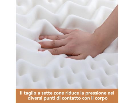 Amazon Basics - Wygodna nakładka na materac 4 cm  90 x 190 cm - 4