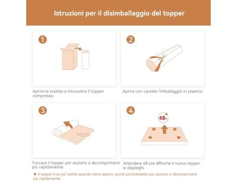 Amazon Basics - Wygodna nakładka na materac 4 cm  90 x 190 cm - 7