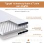 Amazon Basics - Wygodna nakładka na materac 4 cm  90 x 190 cm - 4