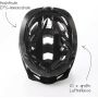 B1829 FISCHER URBAN KASK ROWEROWY 52-59cm - 4