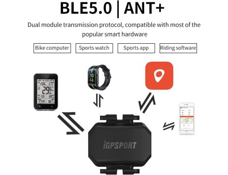 Bezprzewodowy komputer rowerowy GPS - 3
