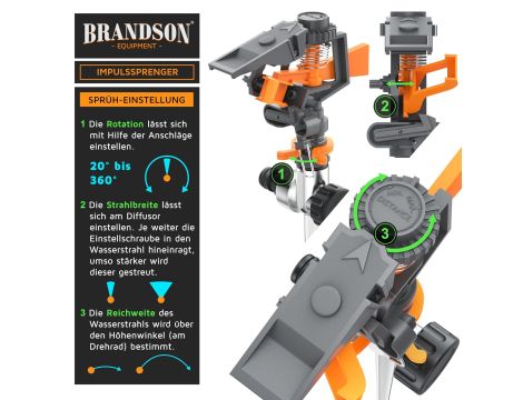 Brandson Zraszacz impulsowy - 4