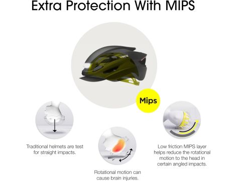 Kask rowerowy Lumos Ultra MIPS r. M/L - 10
