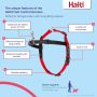 Obroża dla psa materiałowa Halti r. S - 4