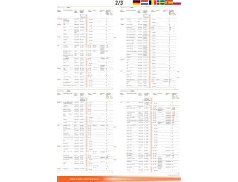 OSRAM Uchwyt do lamp Wersja (żarówek samochodowych) Canbus Lastwiderstand - 4