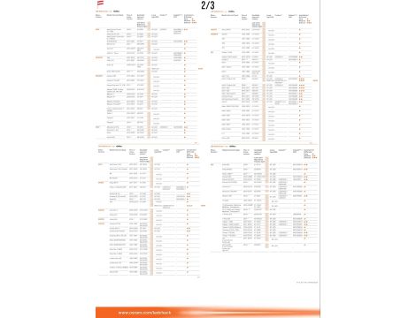 OSRAM Uchwyt do lamp Wersja (żarówek samochodowych) Canbus Lastwiderstand - 7
