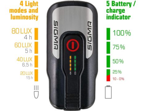 Oświetlenie rowerowe Sigma Sport Aura 80 lm akumulator - 4