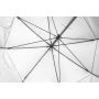 Parasol Longridge Silverback UV na deszcz i słońce - 6