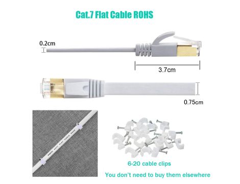 kabel Ethernet  1 m, biały - 3