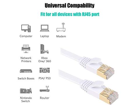 kabel Ethernet  1 m, biały - 4
