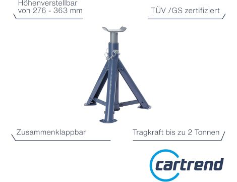 Podpora kobyłka koziołek Cartrend 50290 - 3