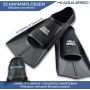 SET - Aqua Speed HIGH TECH - 4