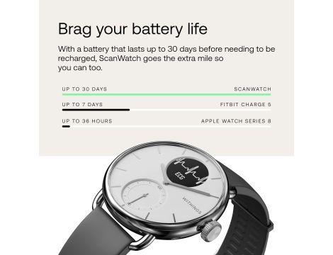 Smartwatch Withings ScanWatch biały - 3