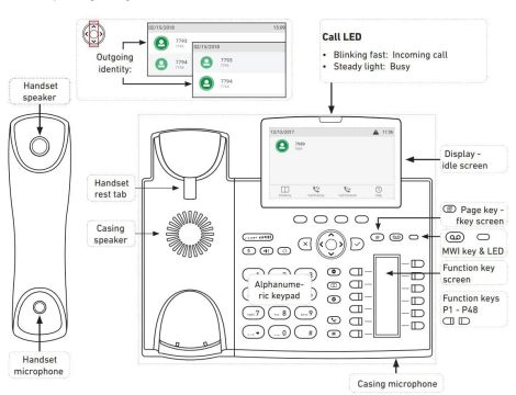Snom Technology Ag Snom Telefon biurkowy D385 IP - 3
