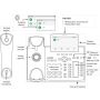 Snom Technology Ag Snom Telefon biurkowy D385 IP - 4
