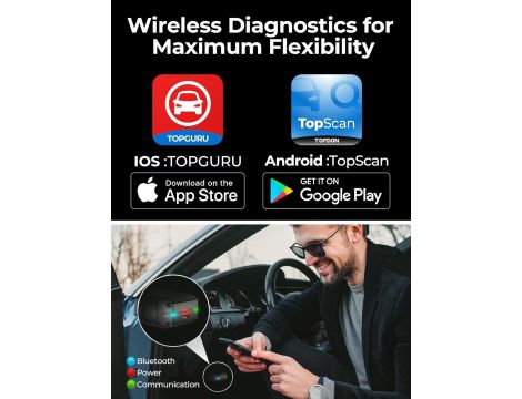 TOPDON Topscan OBD2 Scanner Bluetooth Wireless OBDII - 5