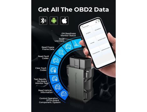 TOPDON Topscan OBD2 Scanner Bluetooth Wireless OBDII - 7