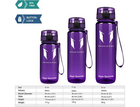 Sportowa butelka wody Super Sparrow - 1000 ml - 5