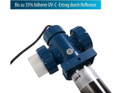 Sterylizator AquaForte Midi Power UV-C T5 EP075034 75 W - 7