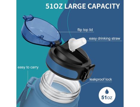 Butelka na wodę Grsta - 1500ml - 3