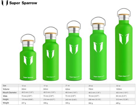 Butelka na wodę stal nierdzewna 0.5 l Super Sparrow - 5