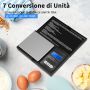 Vinabo waga kuchenna 500g 0,01g  mini waga cyfrowa z wyświetlaczem LCD - 5