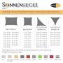 żagiel cienia przeciwsłoneczny z HDPE wraz z linkami mocującymi - 5