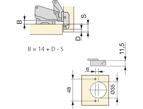 Zawias meblowy nakładany Emuca 160 x 50 mm - 4