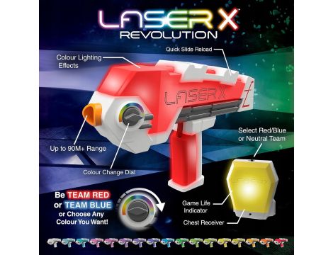 Pistolety Laser X Revolution Double Blasters - 3