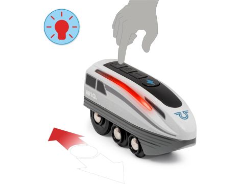 Pociąg zasilany baterią Turbo 36003 - 4