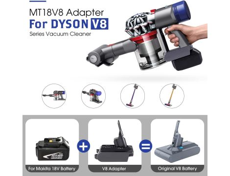 adapter akumulatorowy do Makita 18 V akumulator litowy do odkurzacza ręczne - 3