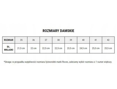 Łyżwy figurowe Roces RFG 1 41 - 5