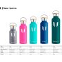 Bidon Super Sparrow 1000 ml róże i fiolety - 6