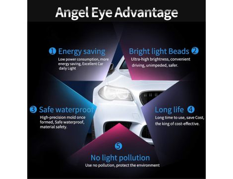 Biqing Angel Eyes Halo oświetlenie LED światła do jazdy dziennej 40 W 3 E90 - 6