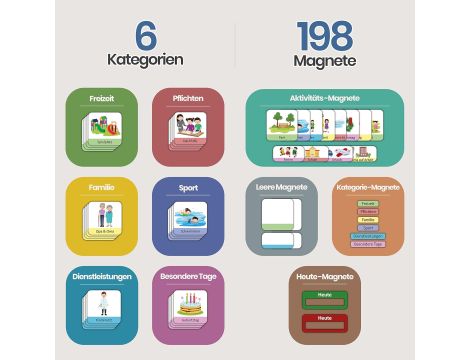 Tablica magnetyczna - planer tygodnia dla dzieci - 6