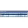 Blue Print ADG022113 Filtr powietrza - 5
