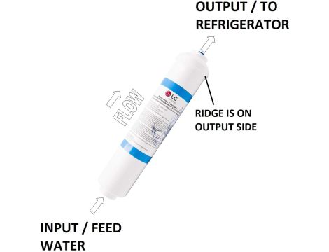 ORYGINALNY FILTR WODY DO LODÓWKI LG - 3