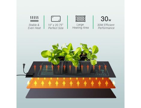 Luxbird Mata grzewcza z termostatem - 3